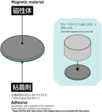 Magnet Setter 2 for 5.0mm Magnets (1 piece)