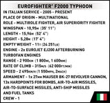 1/48 Eurofighter F2000 Typhoon 642 Pcs