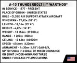 1/48 A-10 Thunderbolt II Warthog 667 Pcs