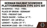 1/35 Schwerer Plattwormwagen Type Ssys 424 Pcs