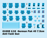 1/16 German Pak 40 7.5cm Anti-Tank Gun