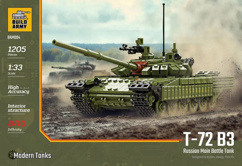 1/33 T72B3