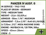 1/48 Panzer IV Ausf.G 390 pcs