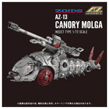 1/72 Zoids AZ-13 Canory Molga Insect Type
