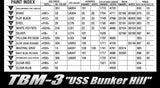 1/48 TBM-3 USS BUNKER HILL AVENGER